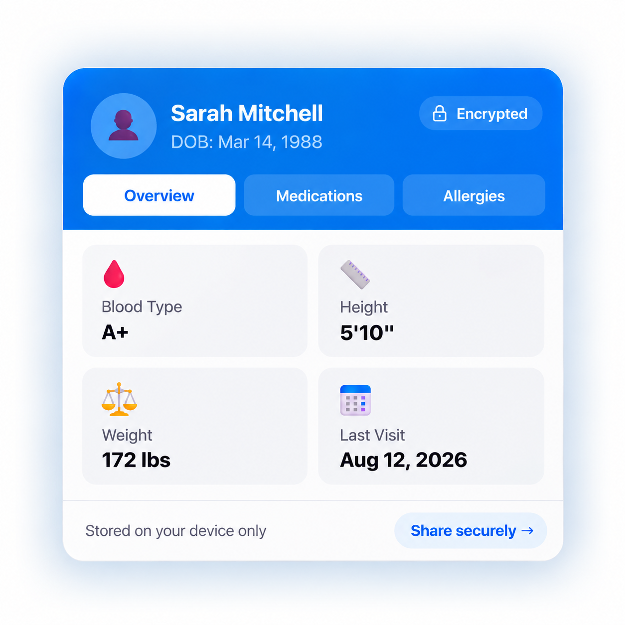 Encrypted medical profile on a phone